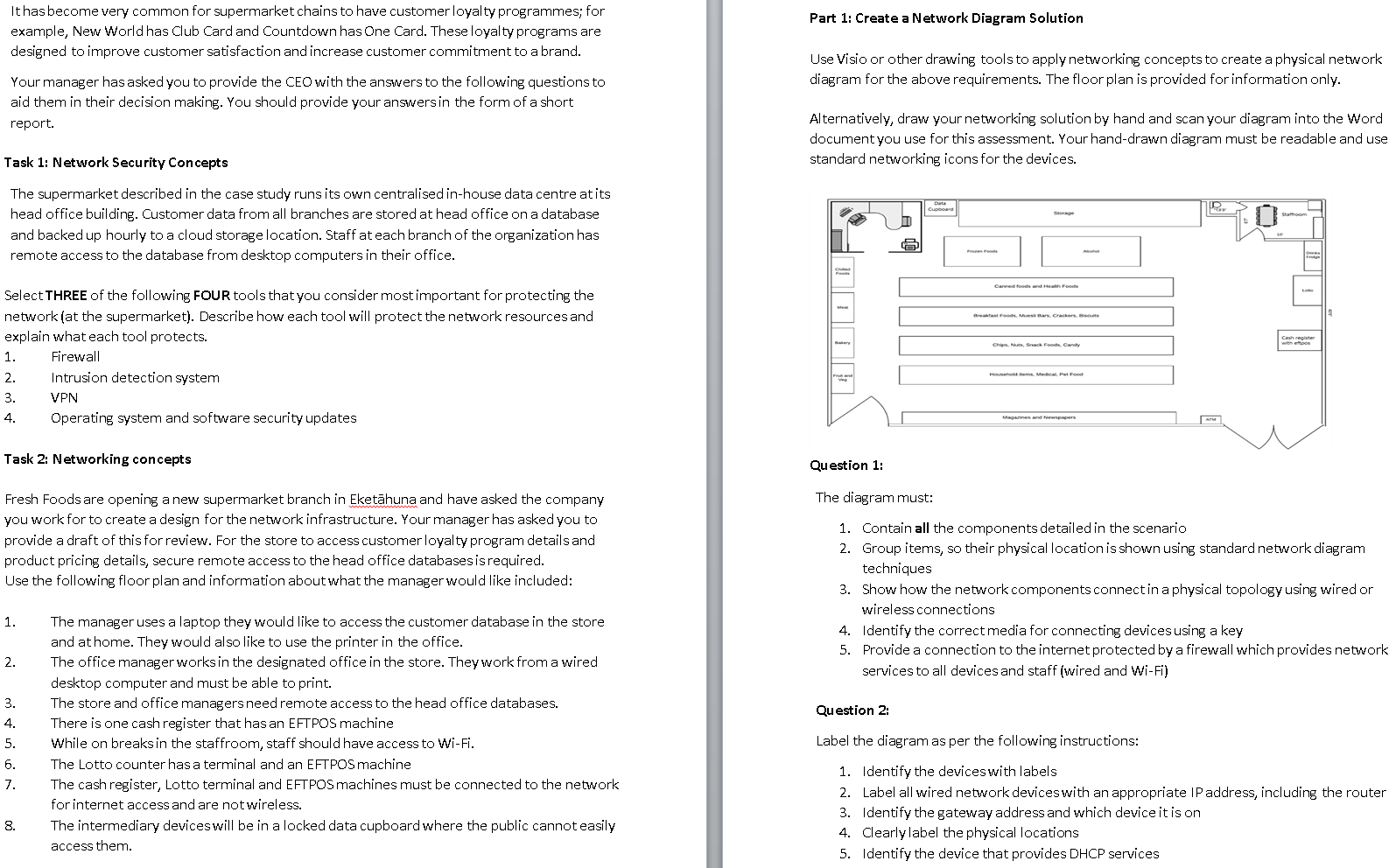 It has become very common for supermarket chains
