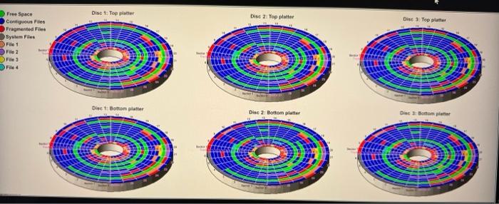 send answers to the following questions 1 through