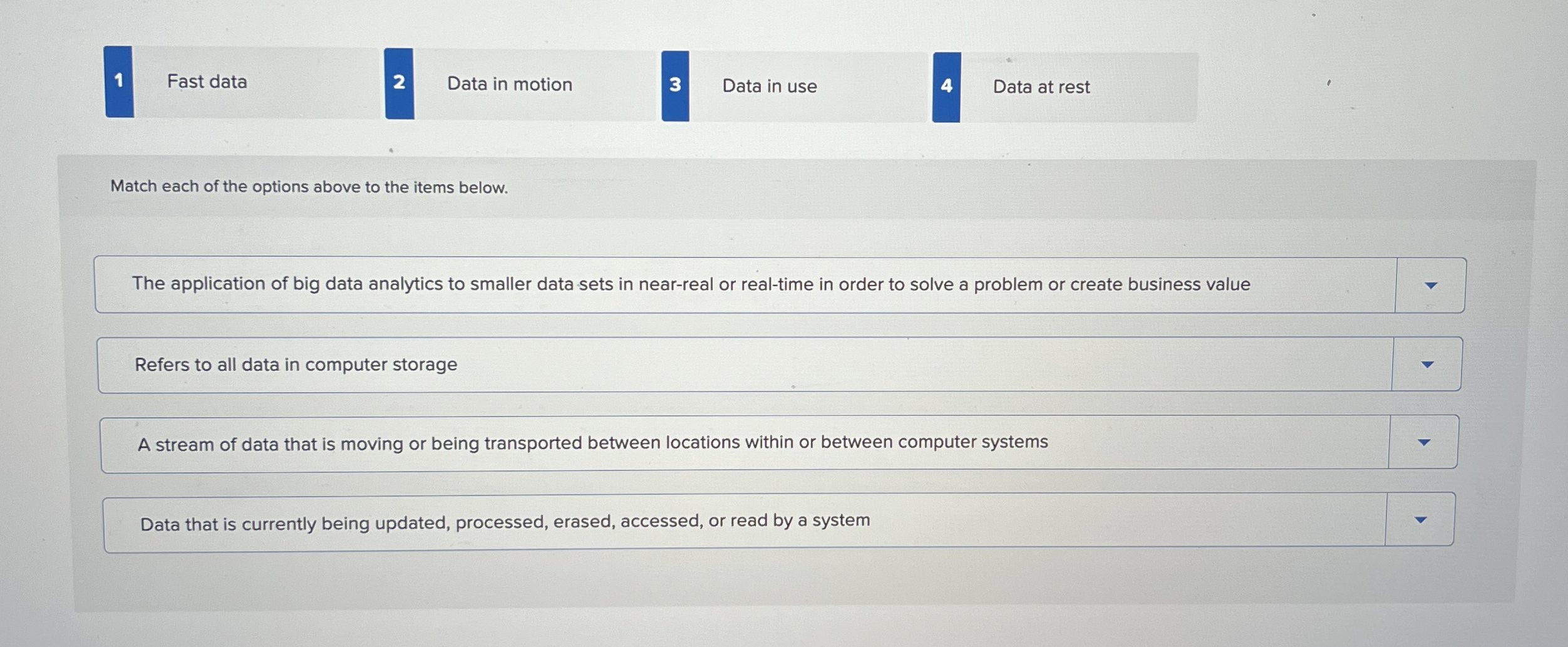1 Fast data 2 Data in motion 3 Data in use 4 Data