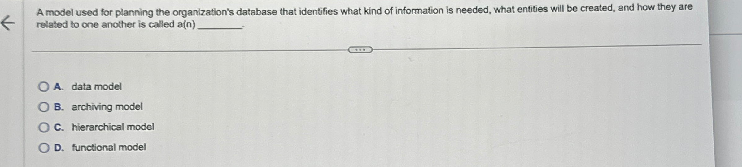 A model used for planning the organization's