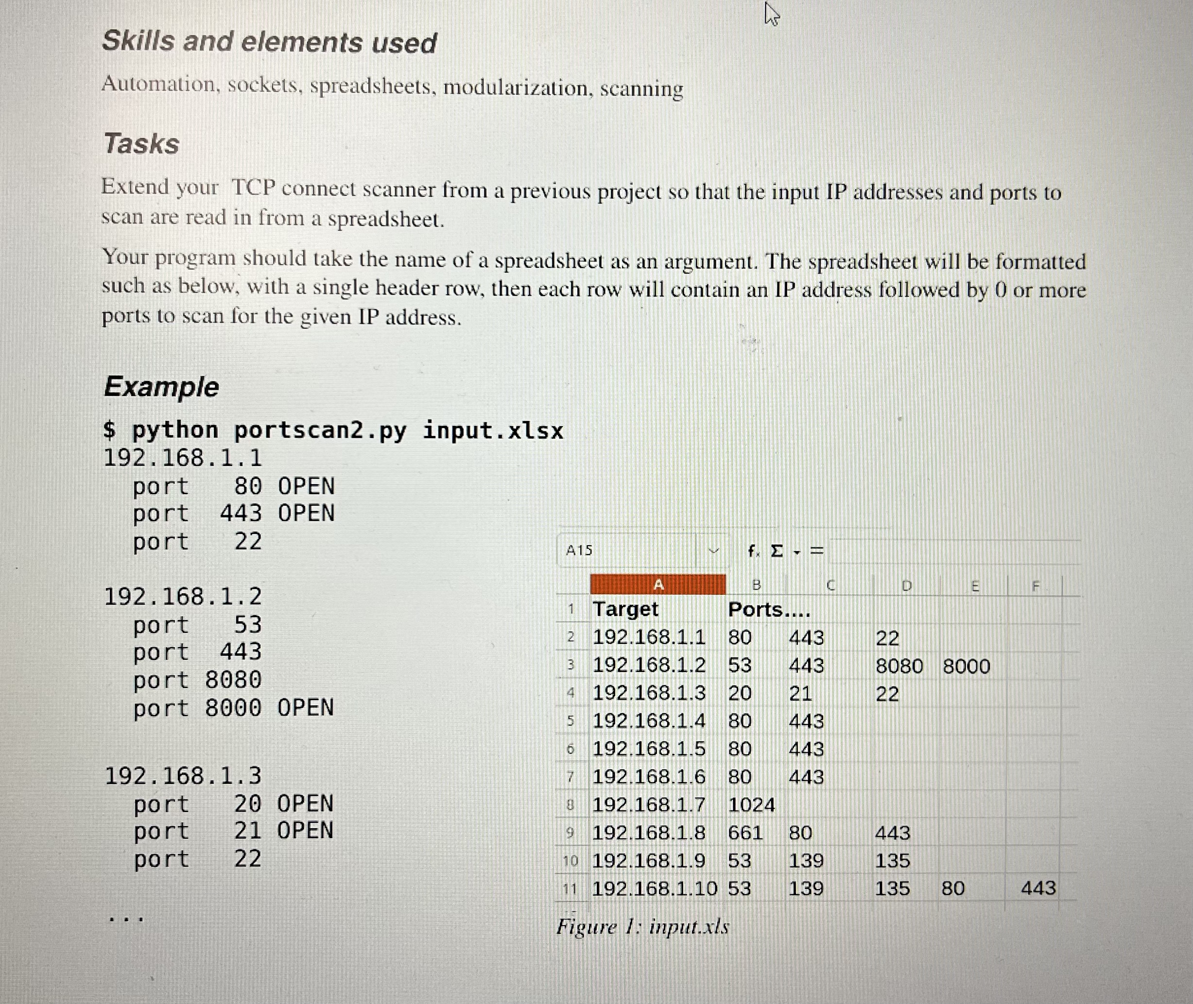 How can I do this?? Skills and elements used
