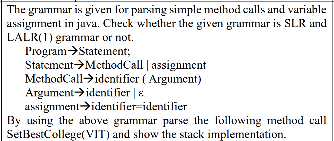 The grammar is given for parsing simple method