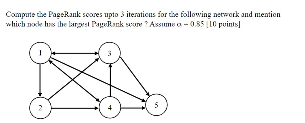 Compute the PageRank scores upto 3 iterations for