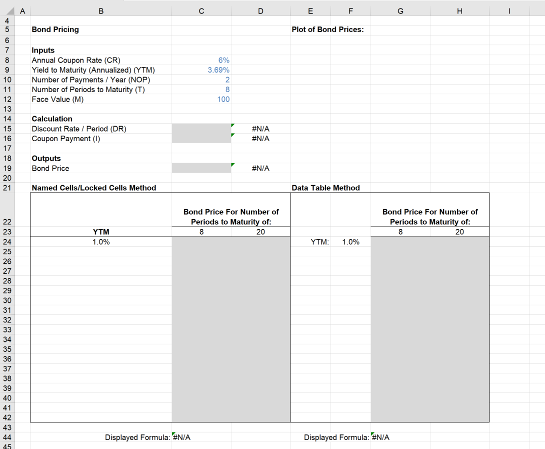 Week 1 Spreadsheet Assignment In this assignment