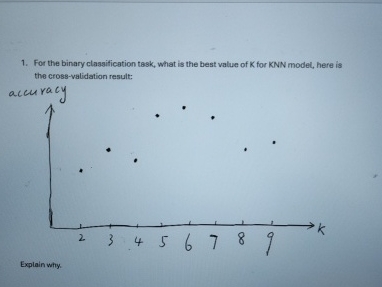 For the binary classification task, what is the