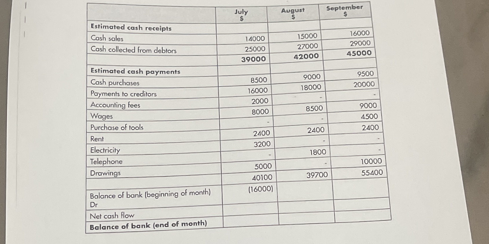 Please fill out the table Please complete the