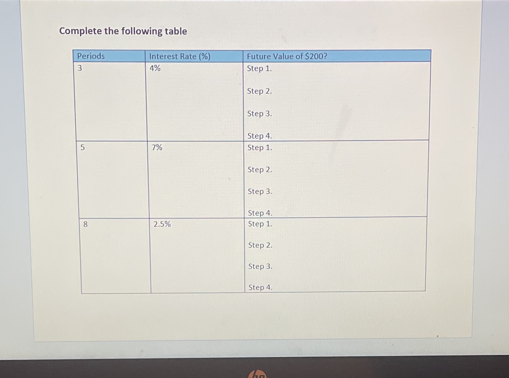 Find the future value. Show steps to get answer