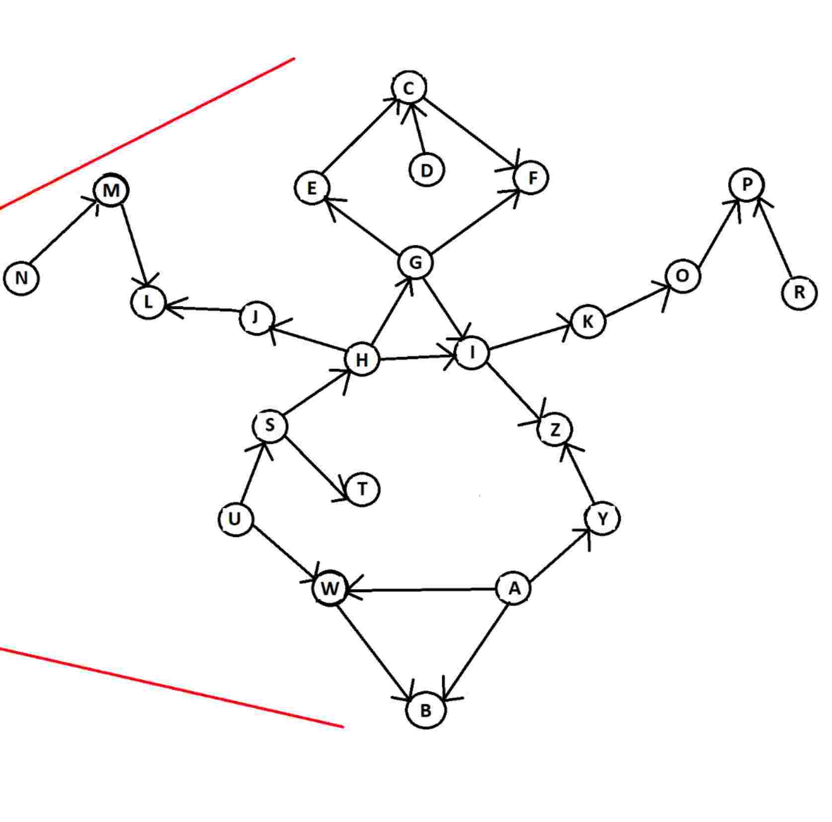 please provide the moralization, triangulation