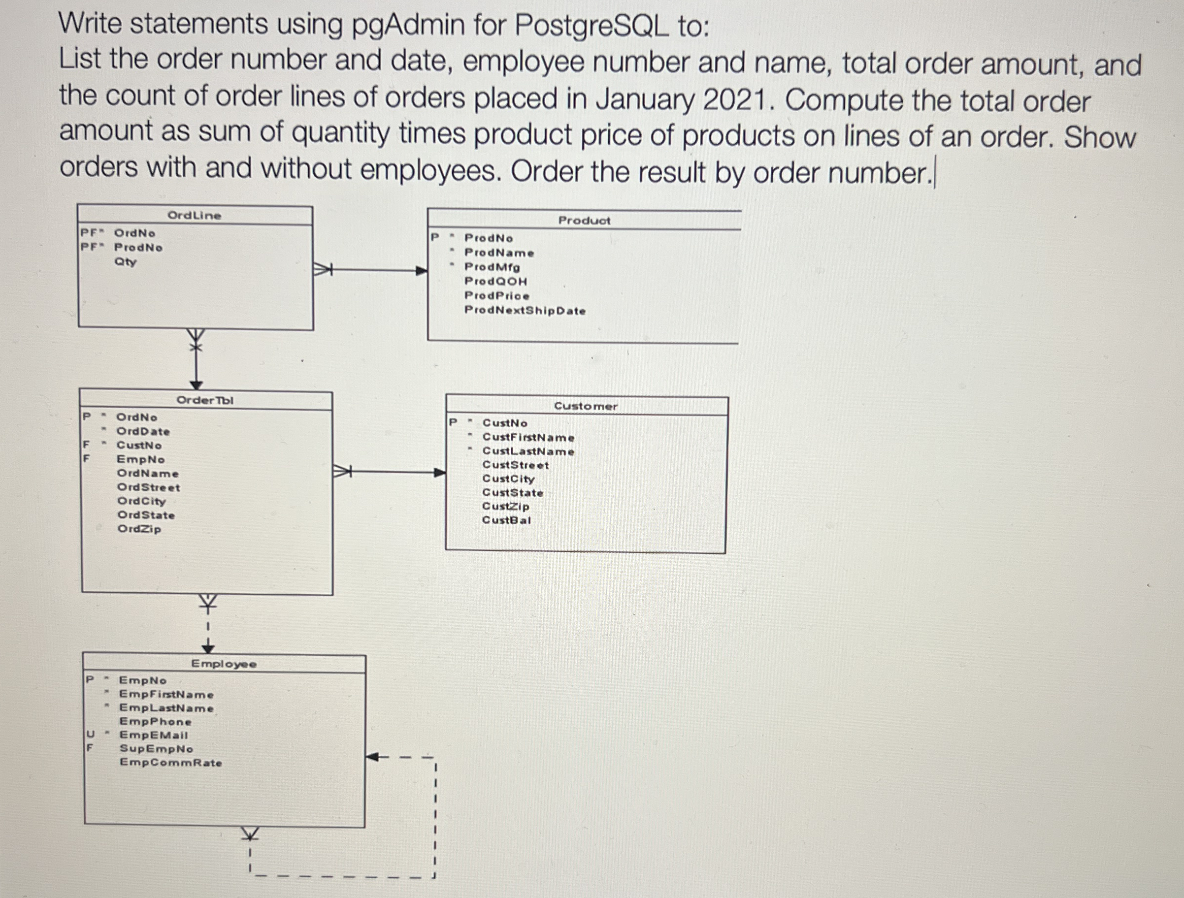 Write statements using pgAdmin for PostgreSQL to: