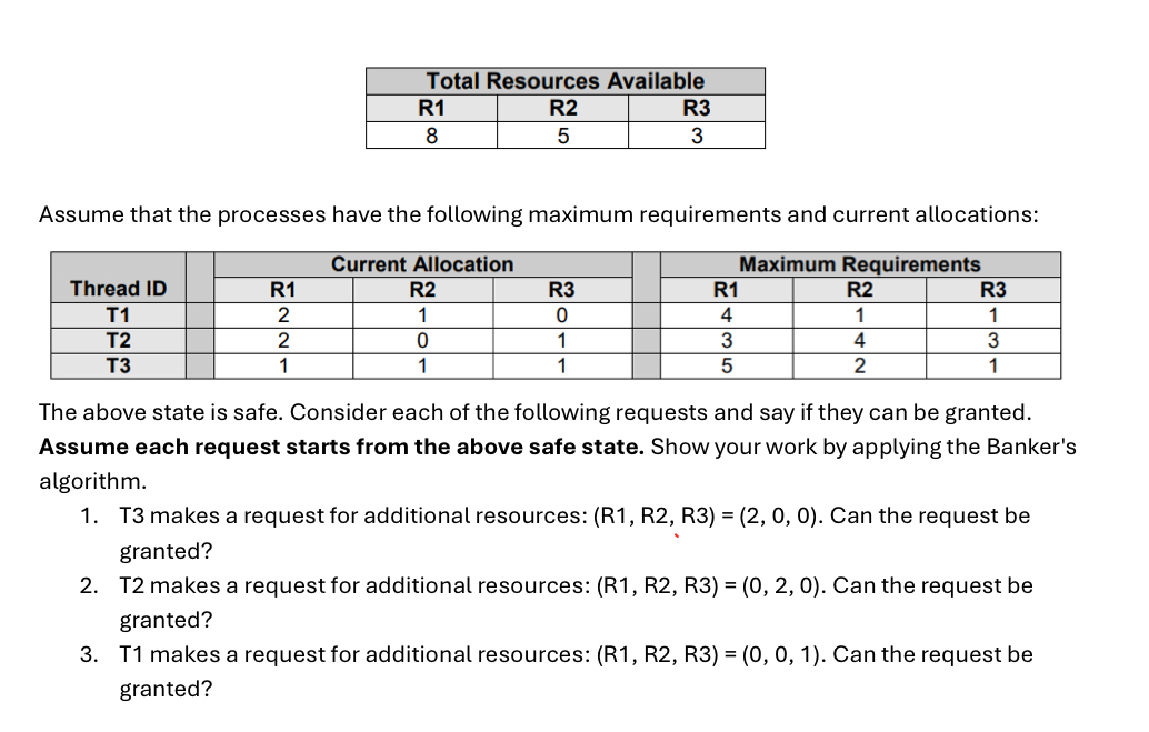 \ table [ [ Total Resources Available ] , [ R 1 ,