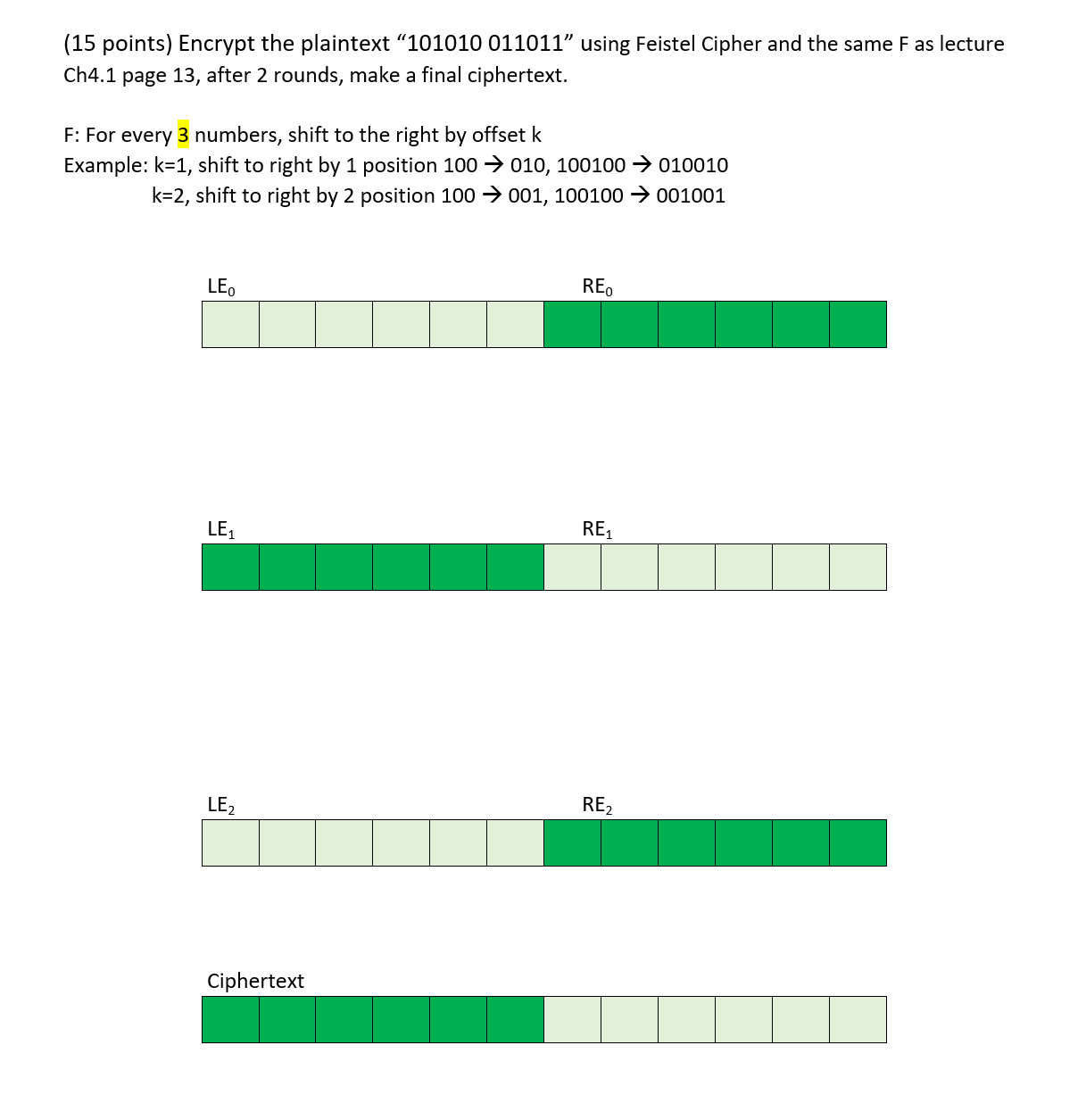 Encrypt the plaintext " 1 0 1 0 1 0 0 1 1 0 1 1 "