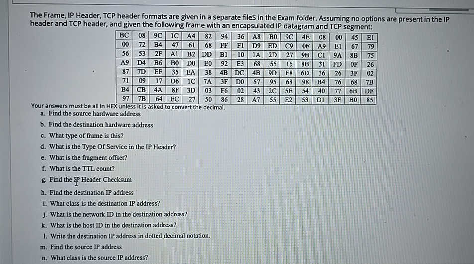 The Frame, IP Header, TCP header formats are