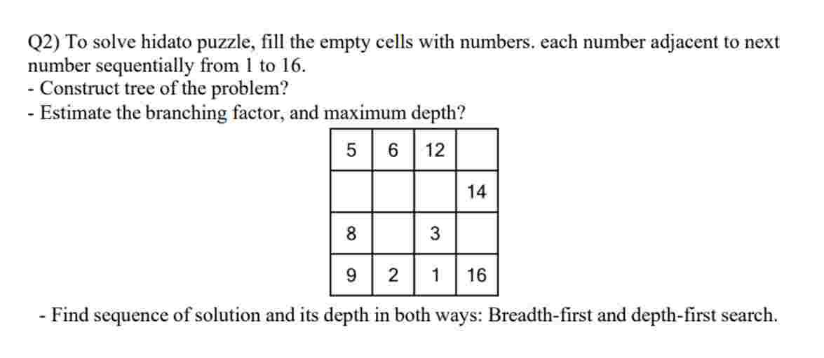 Q 2 ) To solve hidato puzzle, fill the empty