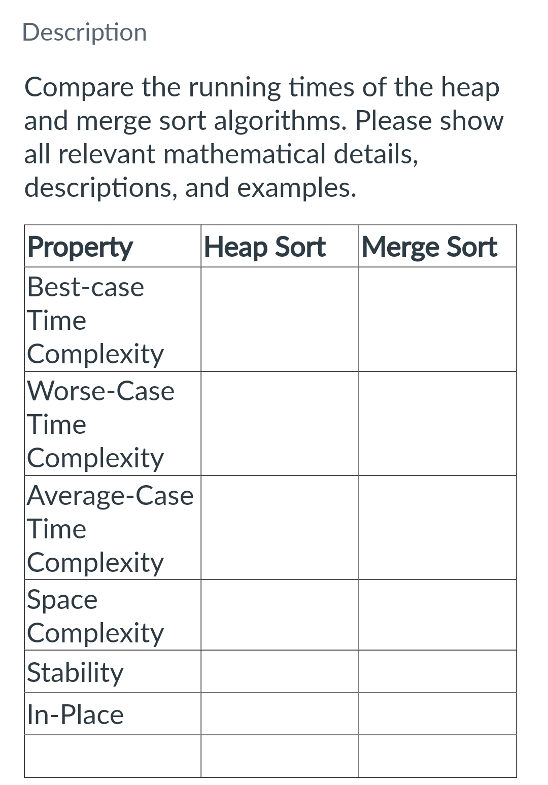 Compare the running times of the heap and merge