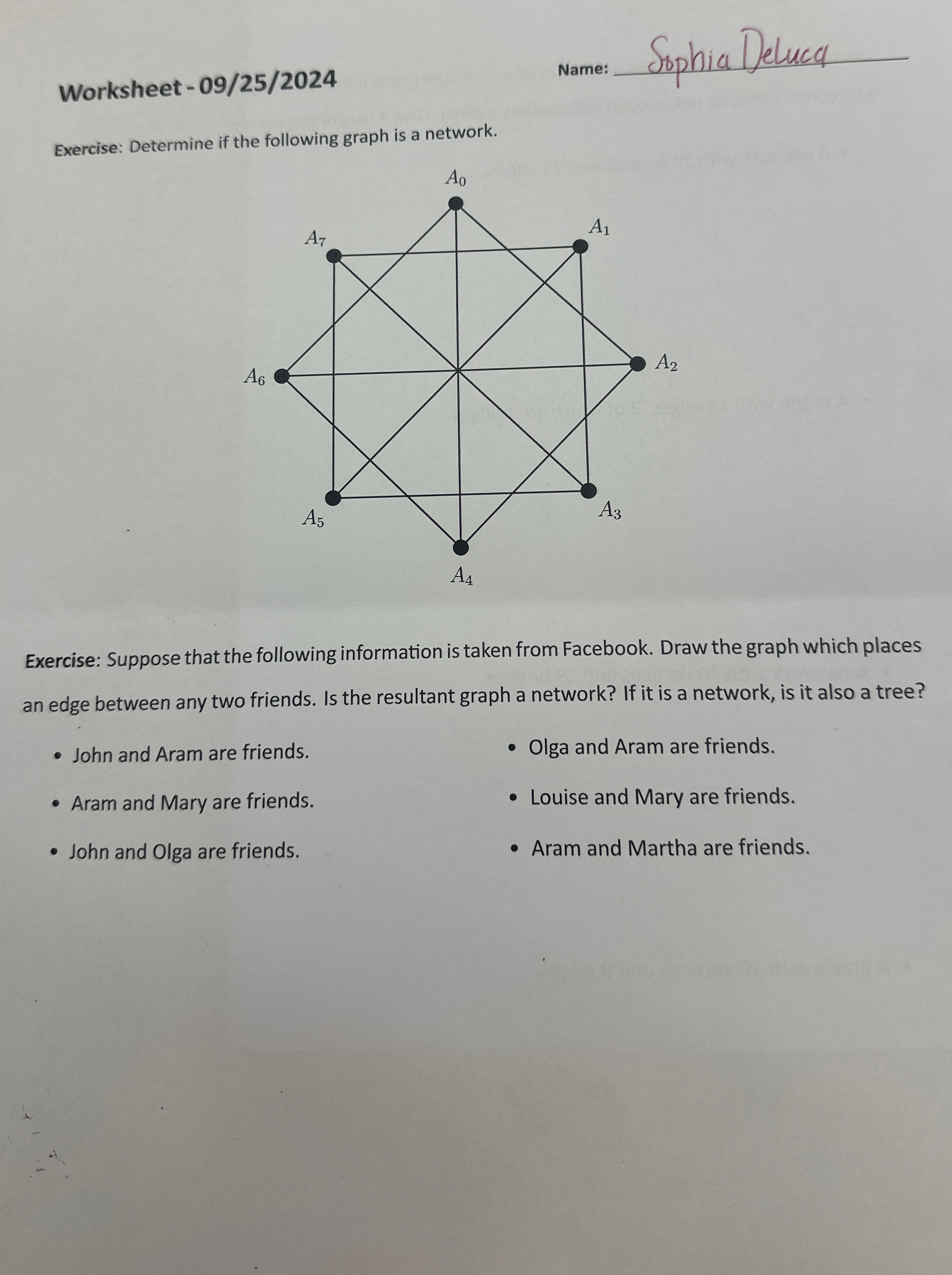 Exercise: Determine if the following graph is a