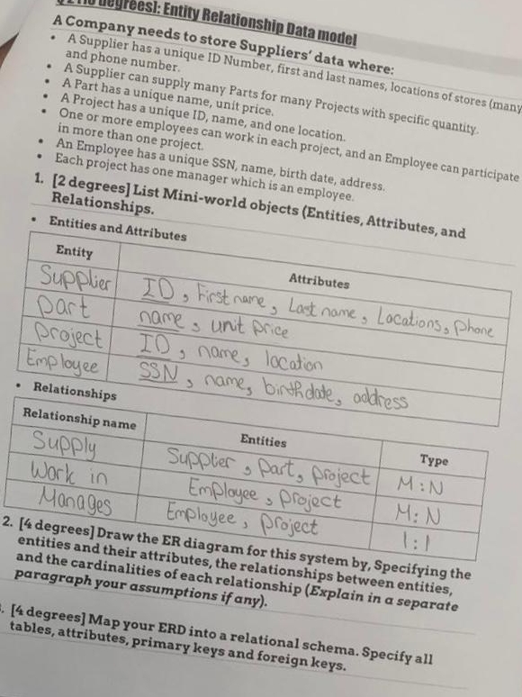 Data motiel A Company needs to store Suppliers'