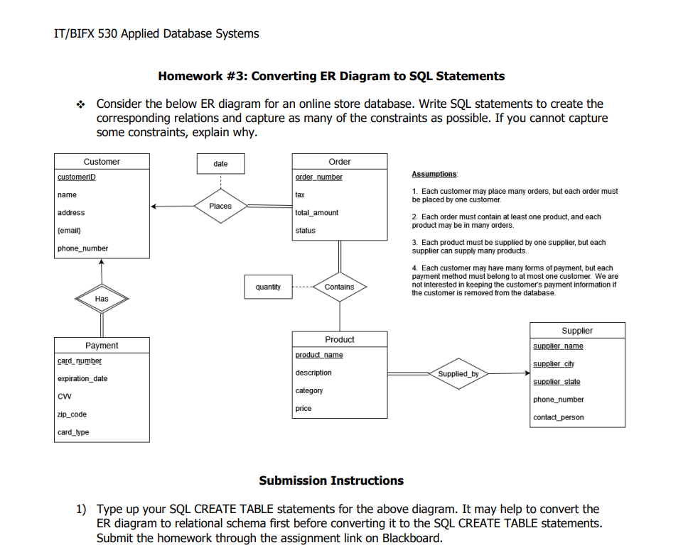 IT / BIFX 5 3 0 Applied Database Systems Homework
