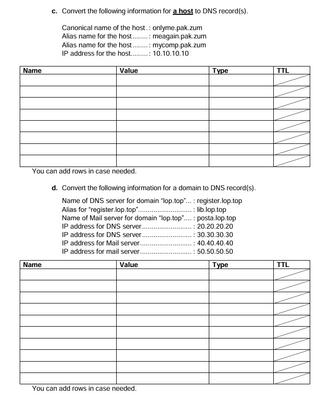 c . Convert the following information for a host