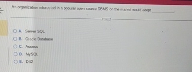 An organization interested in a popuar open