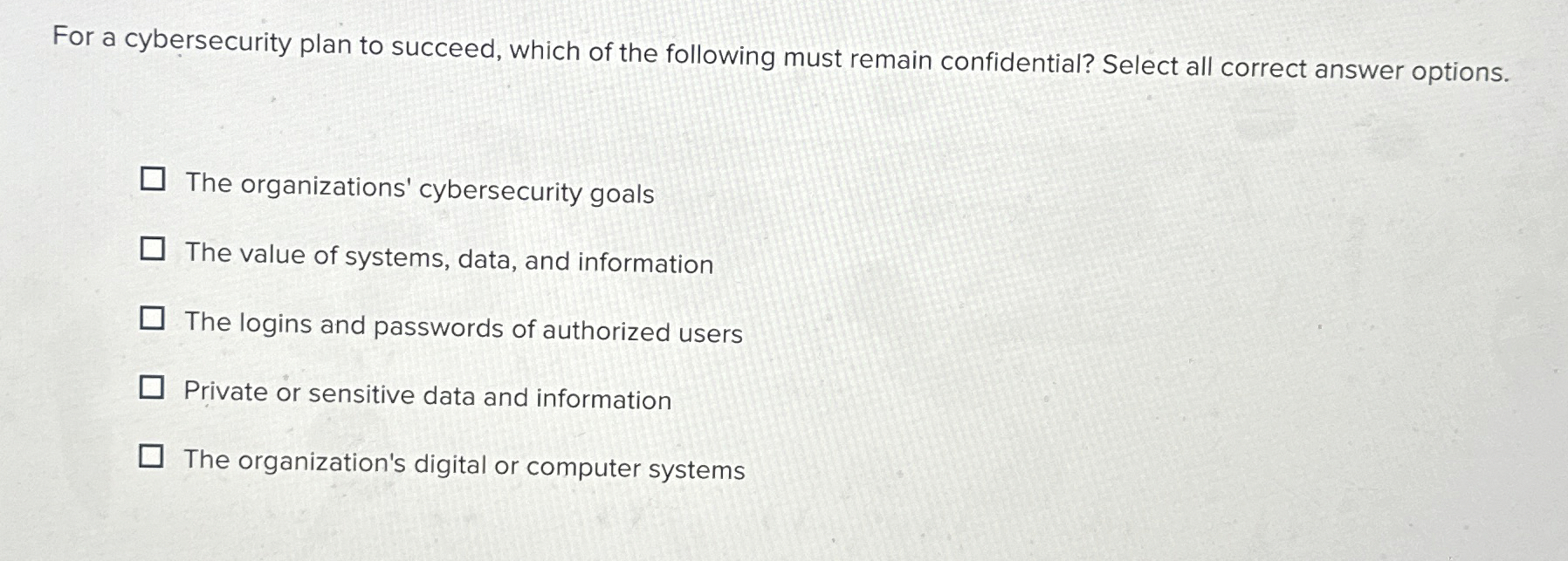 The need to keep sensitive data, information, and