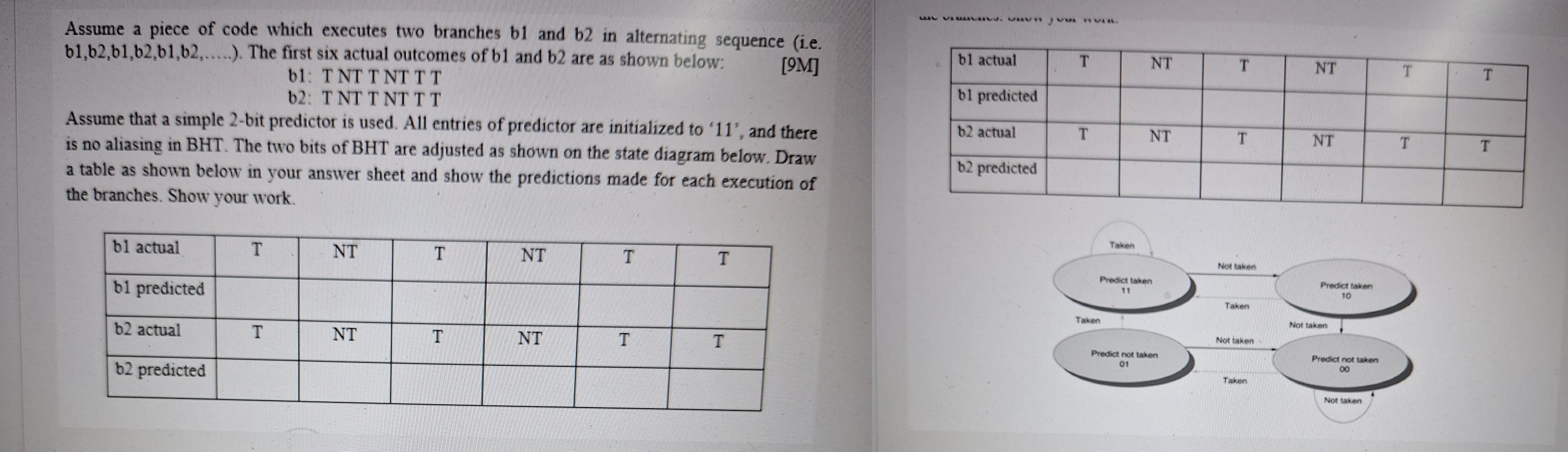Assume a piece of code which executes two