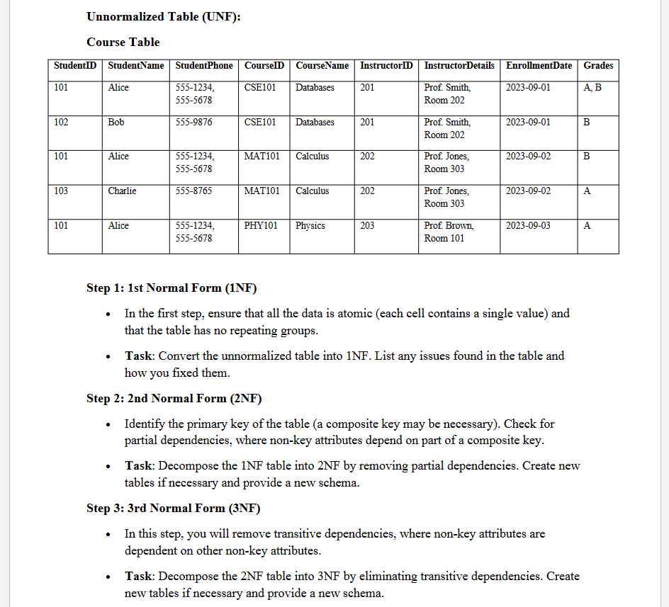 Transform this database table into 1 NF , then 2