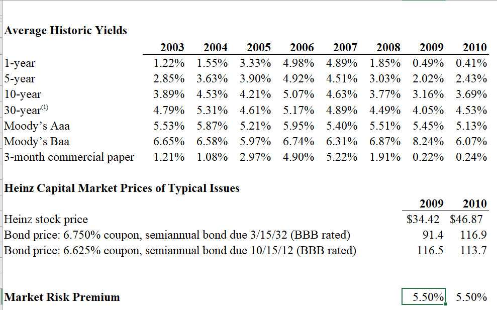 Please show work if you can Exhibit 1 H. J.