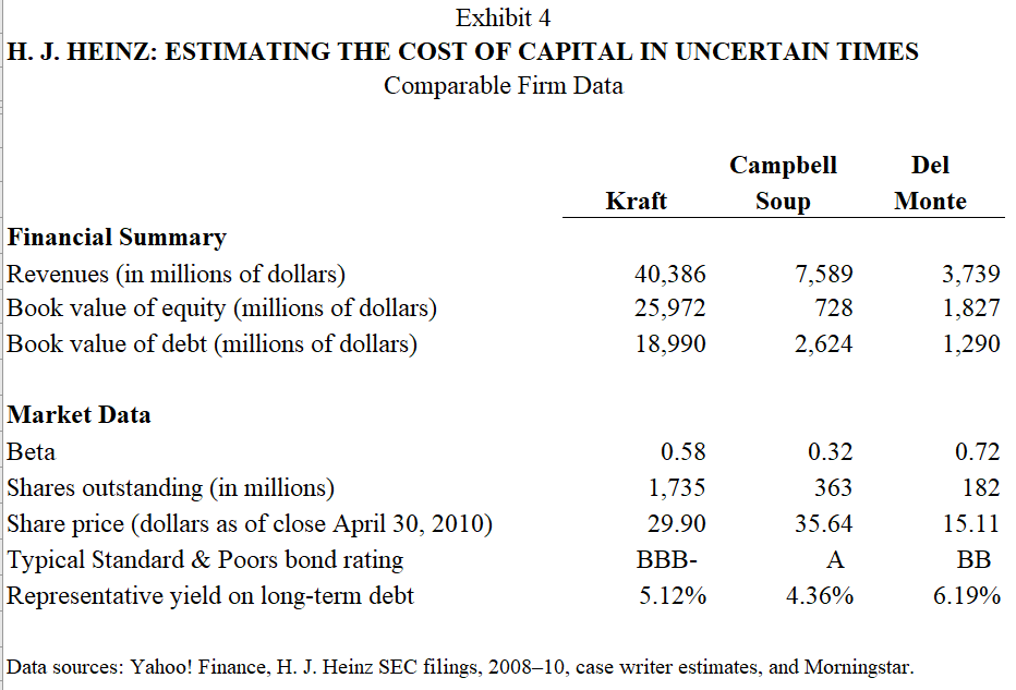 Please show work if you can Exhibit 1 H. J.