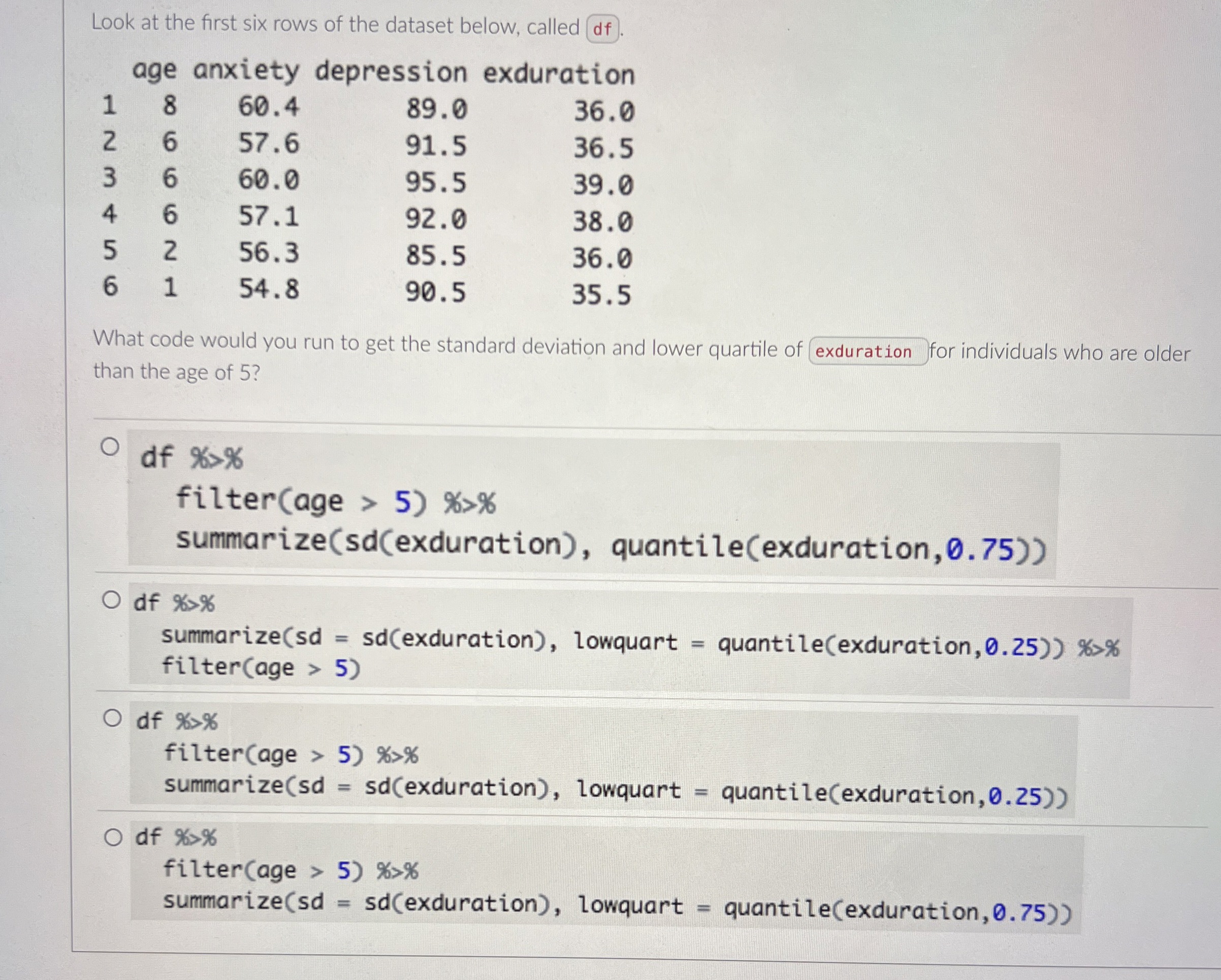 Look at the first six rows of the dataset below,