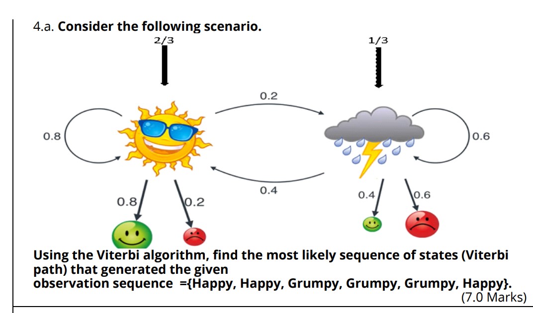 4 . a . Consider the following scenario. Using