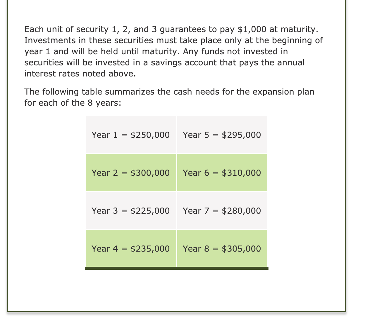 PLEASE PLEASE PLEASE HELP Your corporation has