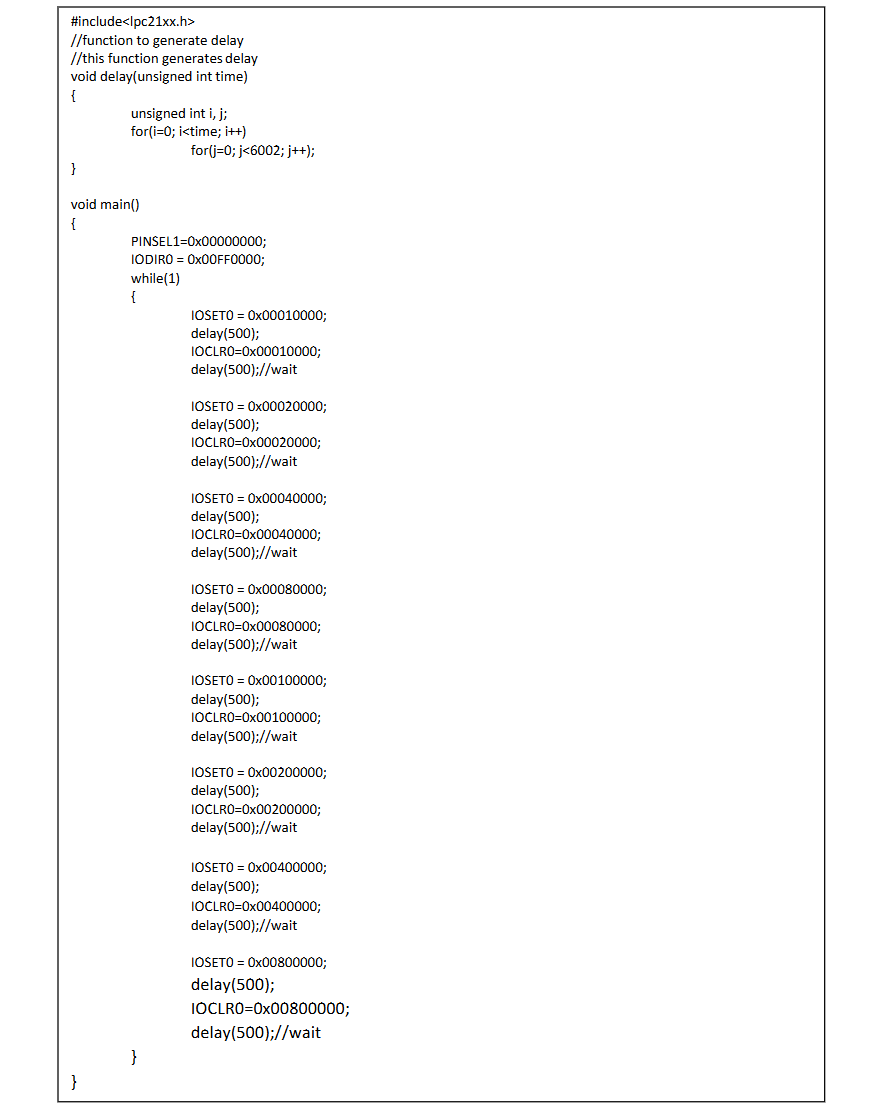 Please edit the attached code with ARM processor