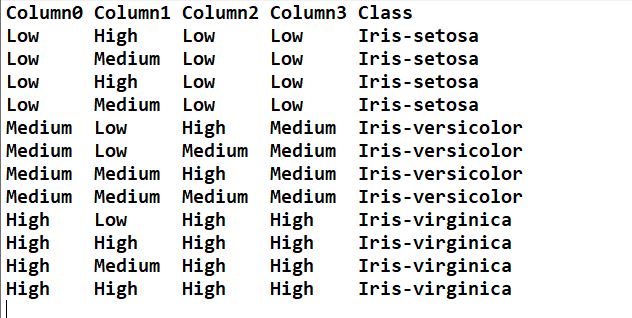 Calculate Entropy and Information gain manually?