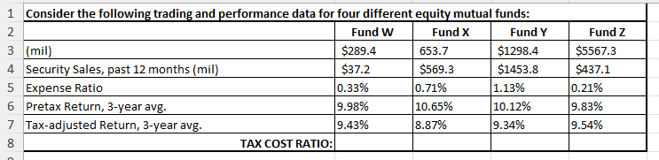 How would I use the attached formula to complete