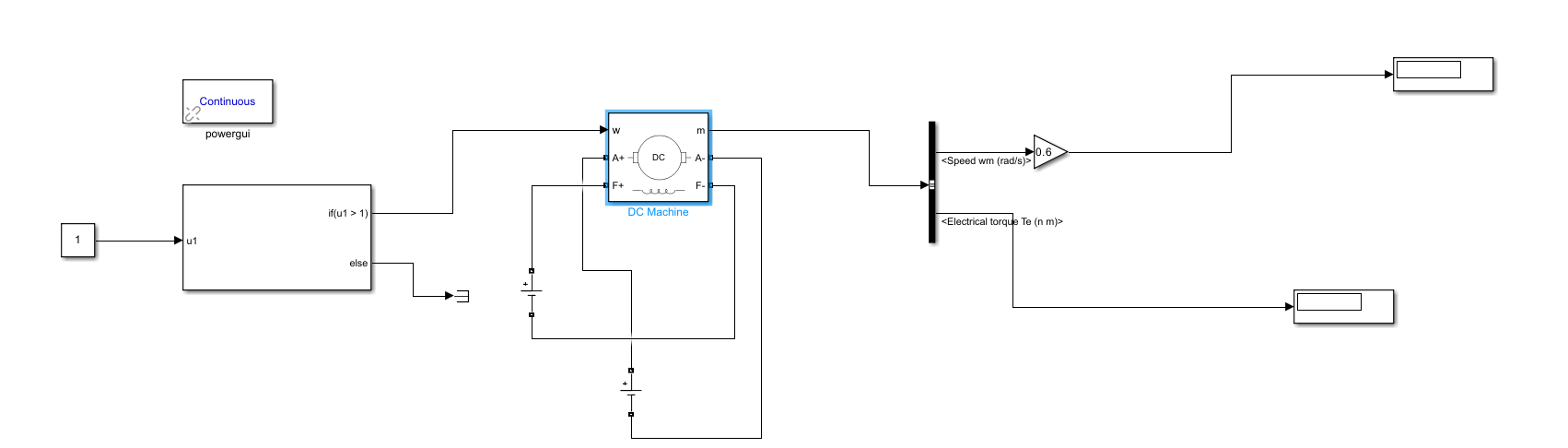 Pleaseee, help me to understand the logic. I want