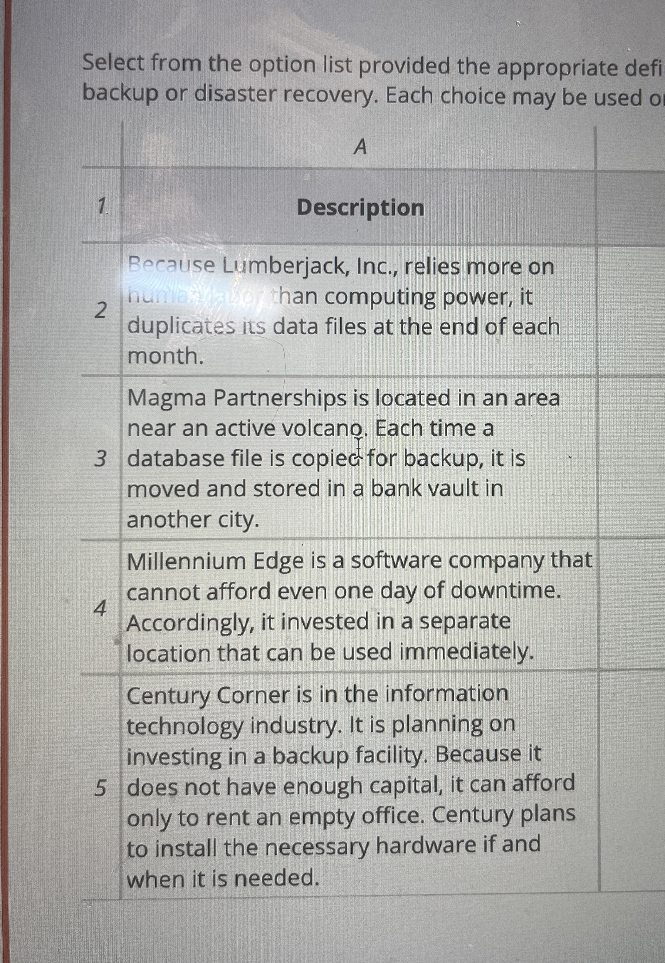 Select from the option list provided the