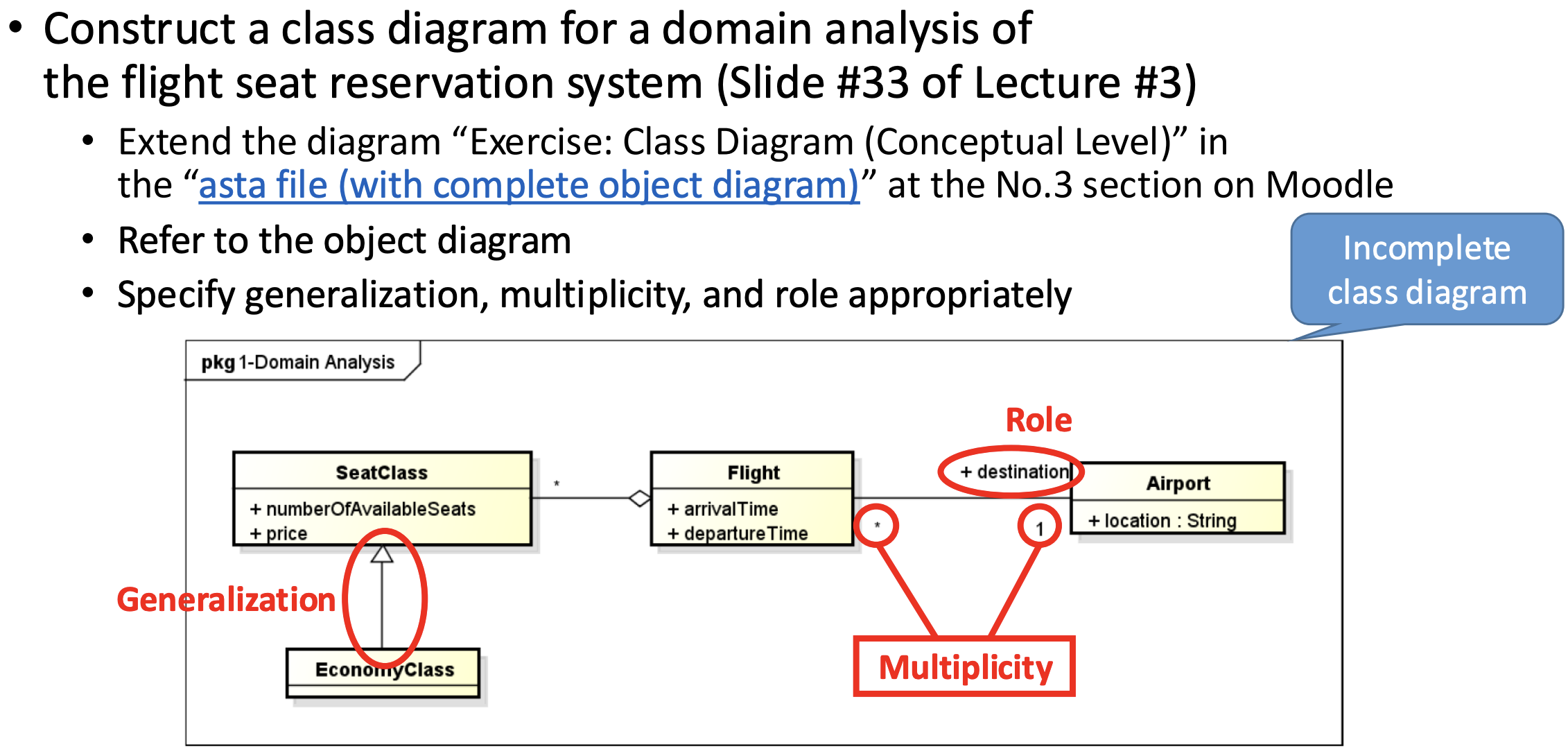 Construct a class diagram for a domain analysis