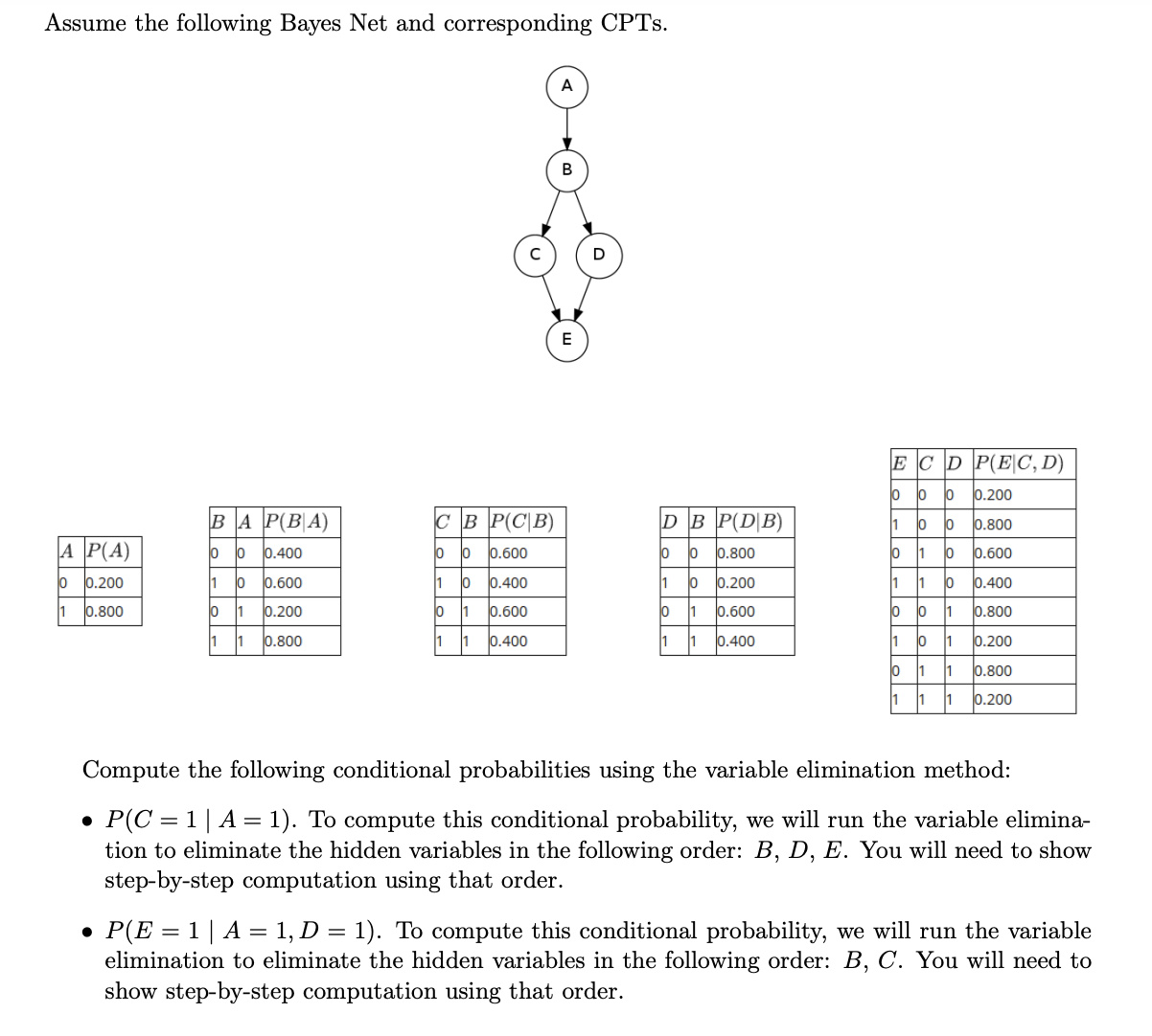 Assume the following Bayes Net and corresponding