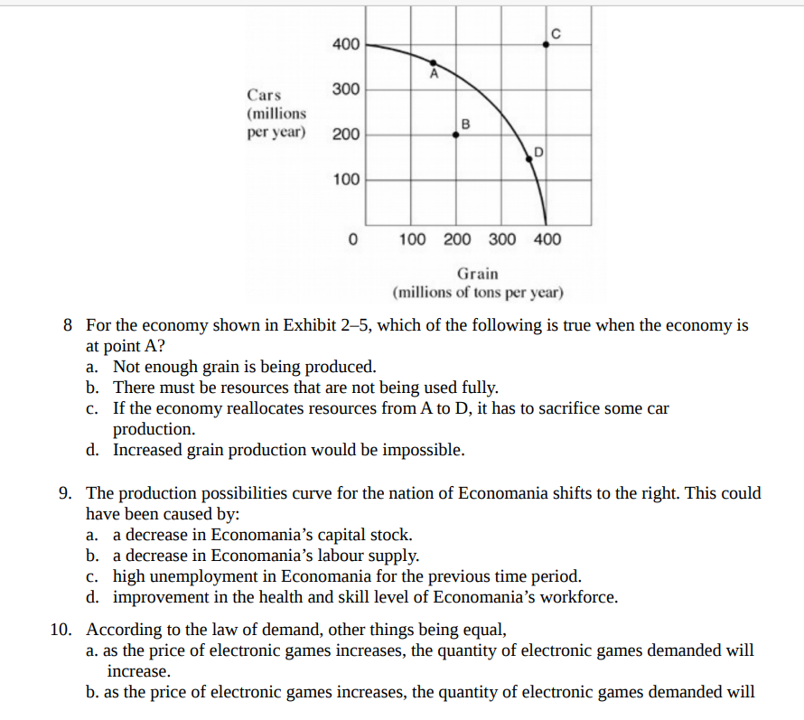 Cats [millions P\" year) 0100200300400 Grain