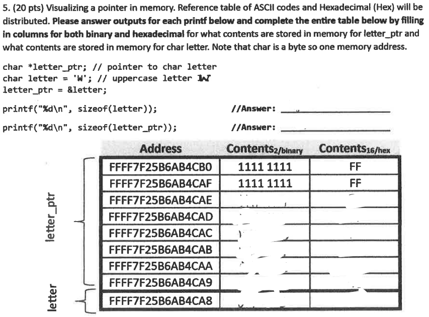 5 . ( 2 0 pts ) Visualizing a pointer in memory.