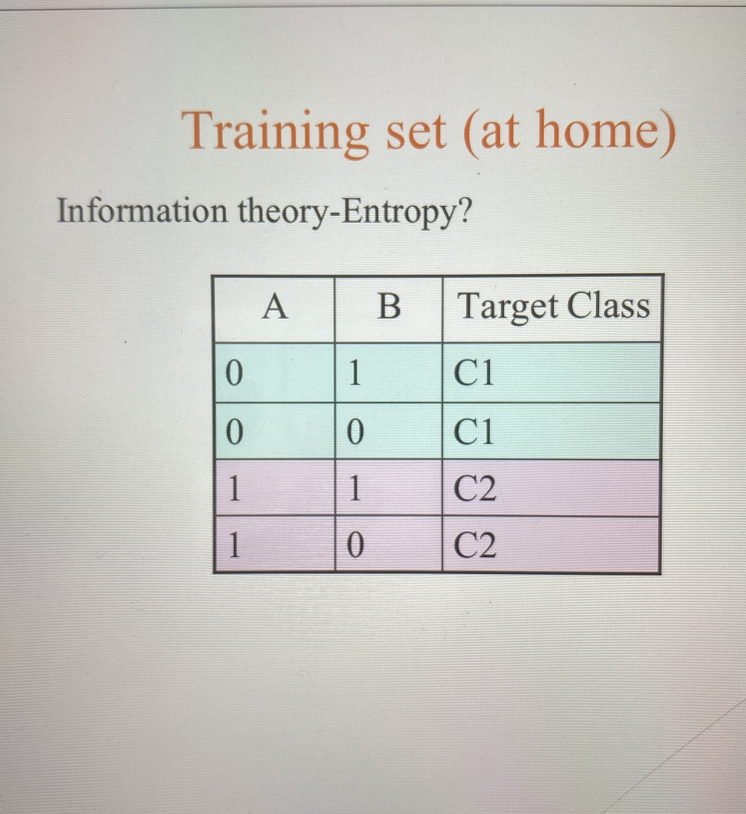 Training set ( at home ) Information theory -