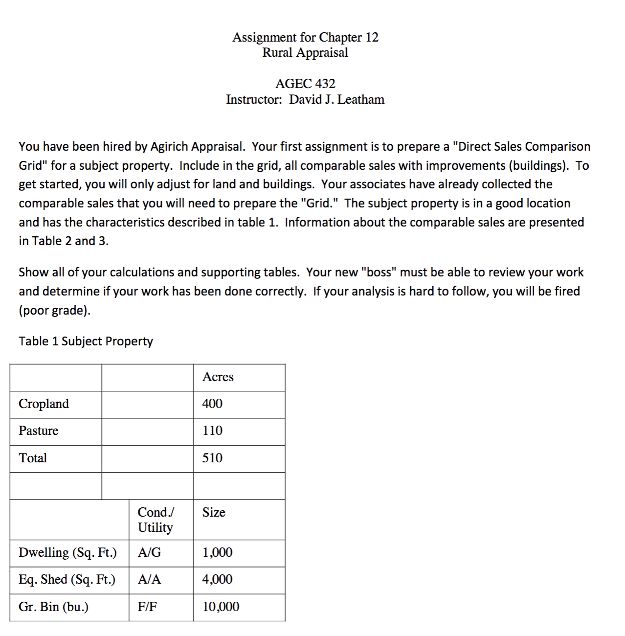 Assignment for Chapter 12 Rural Appraisal AGEC