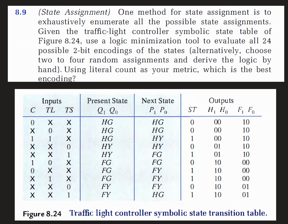 8 . 9 ( State Assignment ) One method for state
