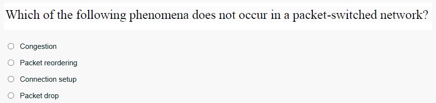 Which of the following phenomena does not occur