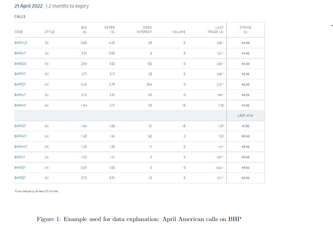 Hi All, I do apologise as I've asked this