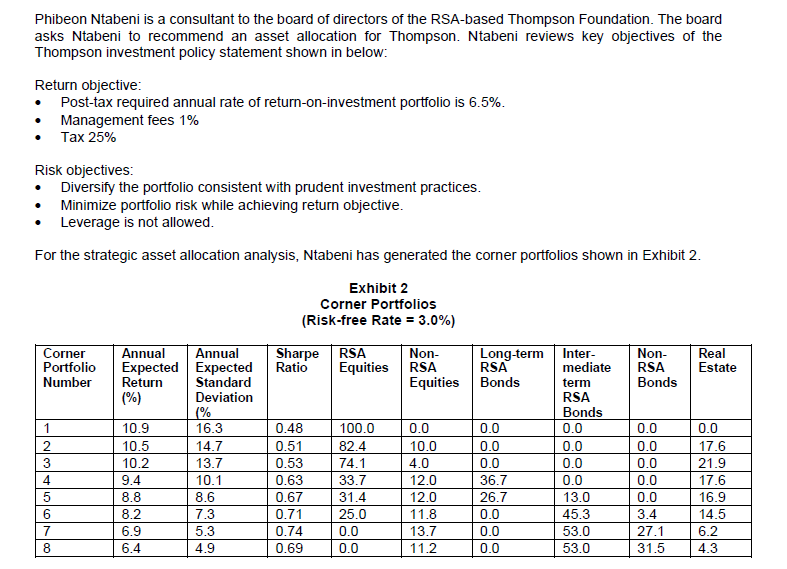 Phibeon Ntabeni is a consultant to the board of