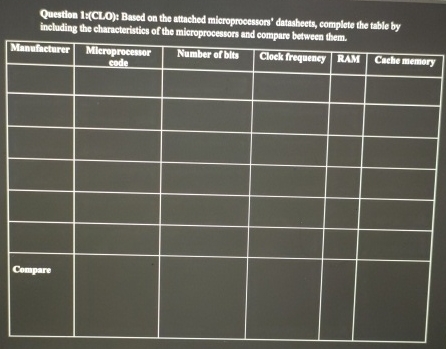 Questlon 1 aCLO: Based on the attached