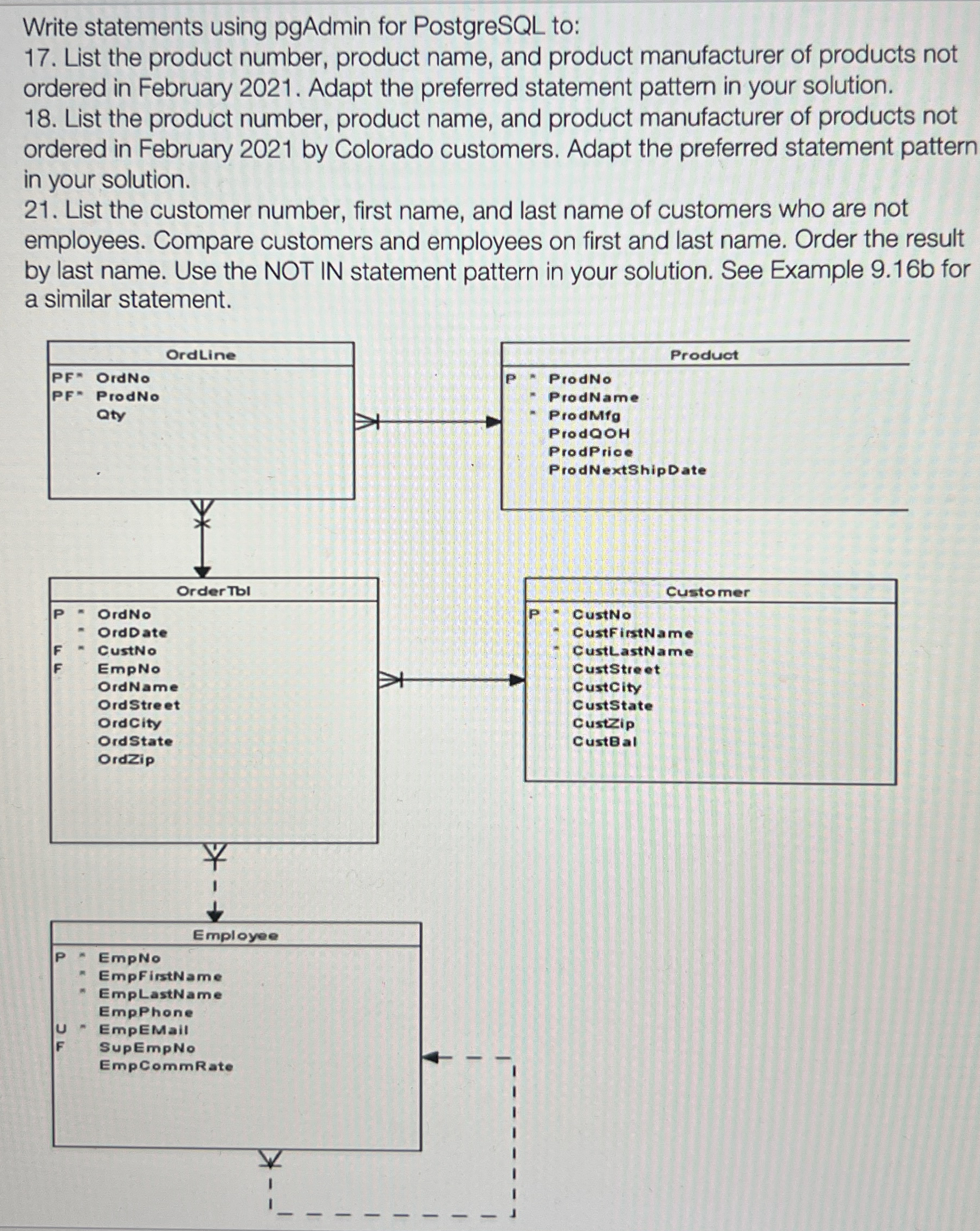 Write statements using pgAdmin for PostgreSQL to: