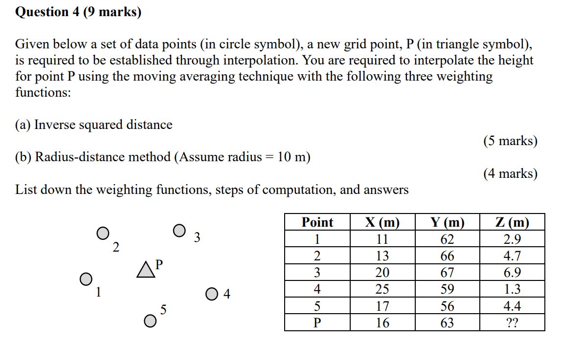 Question 4 ( 9 marks ) Given below a set of data