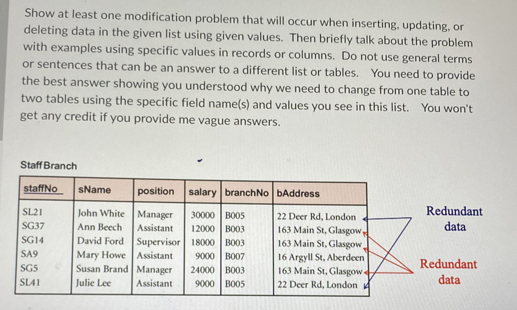 Show at least one modification problem that will